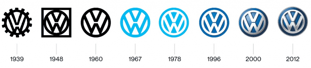 alteracao-logo-volkswagen